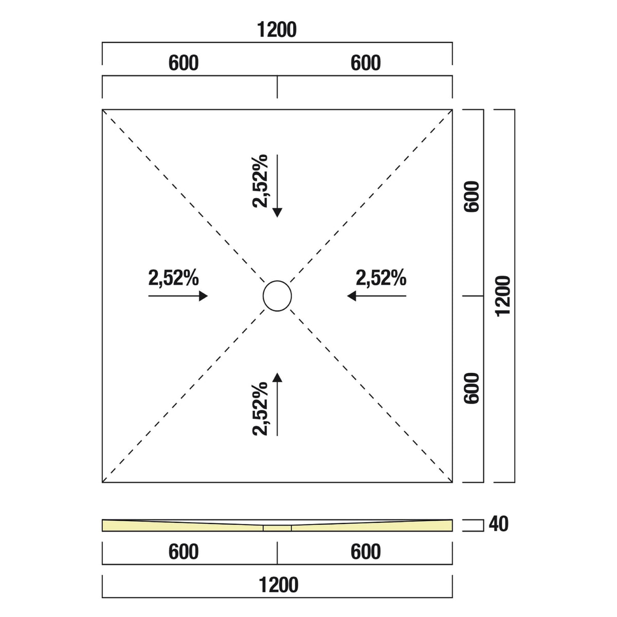 Receveur de douche prêt à carreler recoupable 120x120x4 cm - Bonde centrée - Sopro