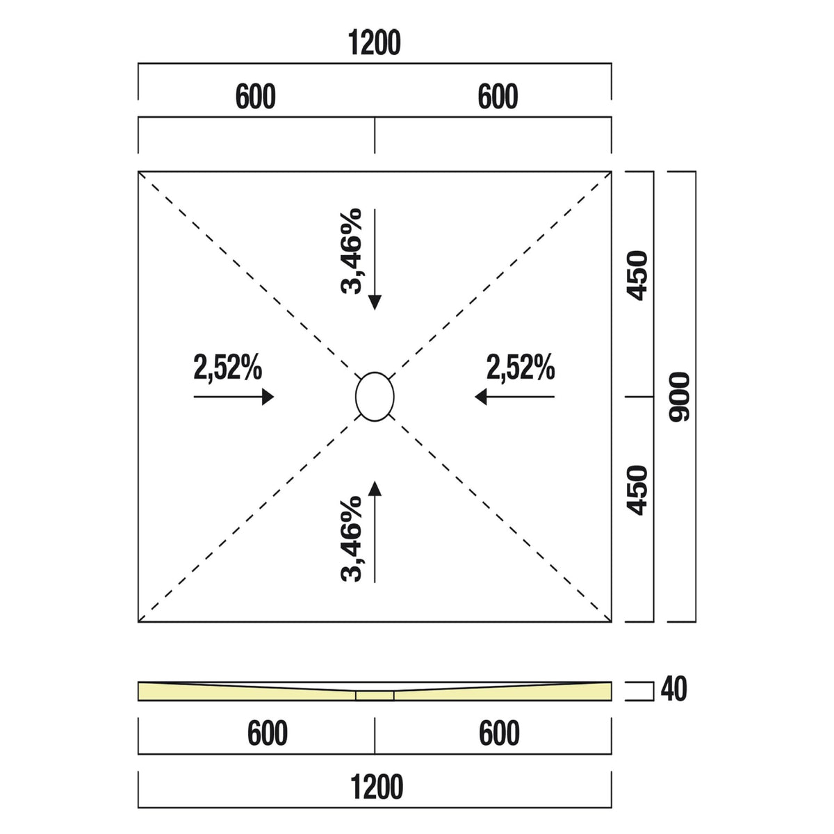 Receveur de douche prêt à carreler recoupable 120x90x4 cm - Bonde centrée - Sopro