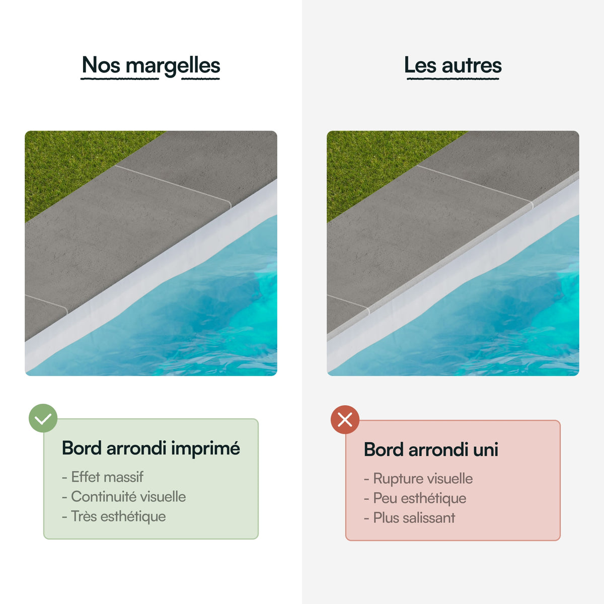 Margelle de piscine effet Pierre Calcaire Gris Brume 80x40x2 cm Bord 1/2 Rond Rocalta